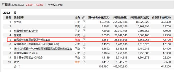歐派家居股票的投資價值分析，歐派家居股票投資價值深度解析