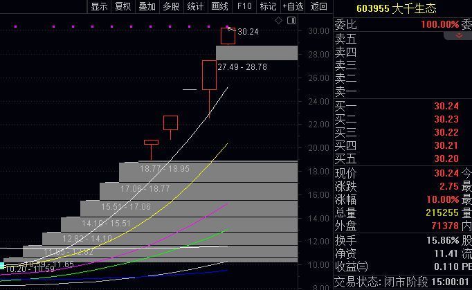 揭秘688110股票股吧，投資熱點與社區(qū)互動，揭秘股票股吧688110，投資熱點與社區(qū)互動熱議