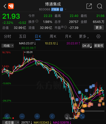 夢中的海洋 第17頁