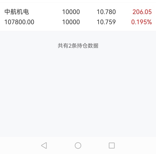 深入解析，002013中航機(jī)電股吧，深入解析，中航機(jī)電股吧（002013）全面觀察