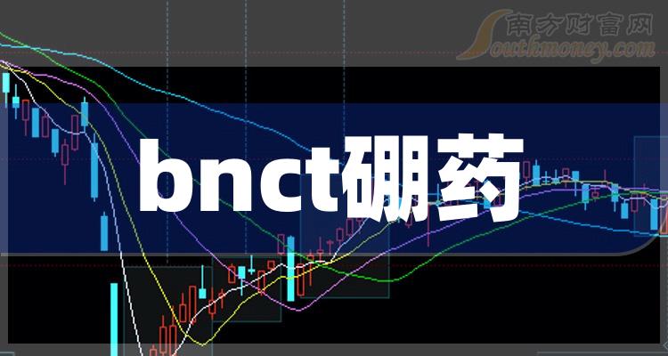 東誠制藥股票，行業(yè)翹楚的投資價(jià)值分析，東誠制藥股票，行業(yè)翹楚的投資價(jià)值深度解析