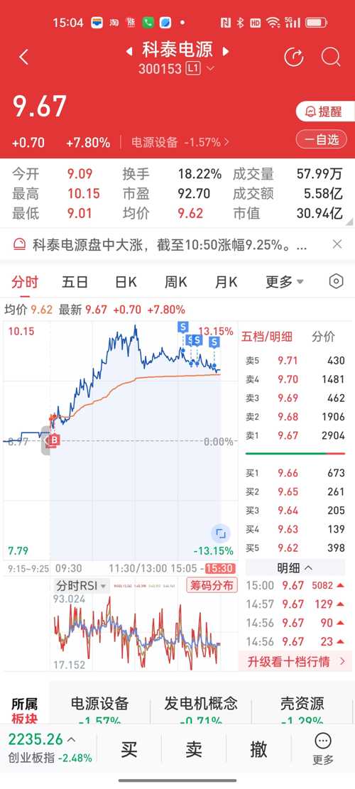 科泰電源股票股吧，深度解析與前景展望，科泰電源股票股吧，深度解析及前景展望