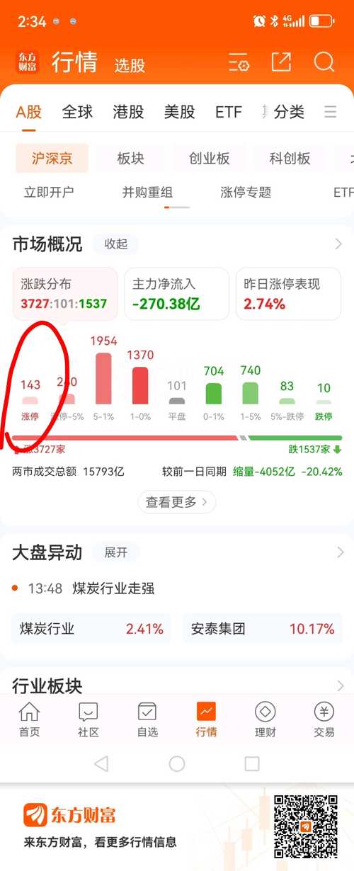 探索600166股吧——股市中的熱門話題與交流平臺，探索600166股吧，股市熱門話題與投資者交流平臺一覽