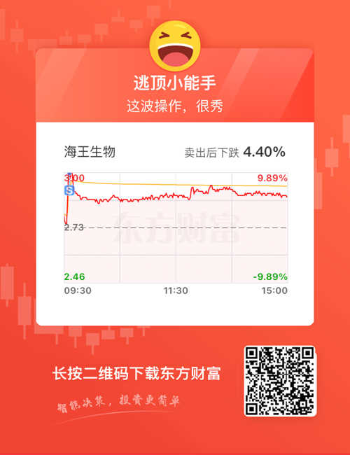 海王生物000078股吧，深度解析與投資者洞察，海王生物（000078）股吧深度解析，投資者洞察與策略探討