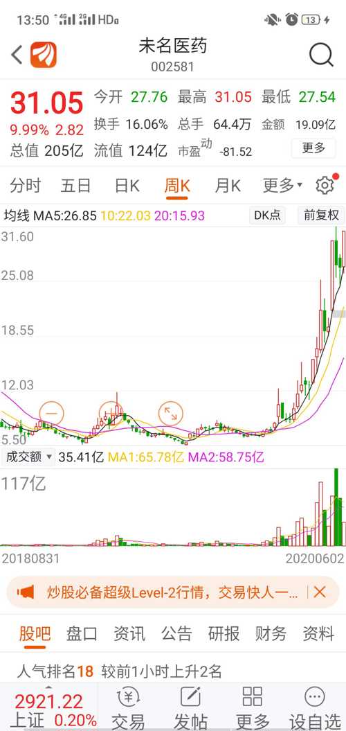 深度解析，關(guān)于股票002581的研究報告，關(guān)于股票002581深度研究報告分析