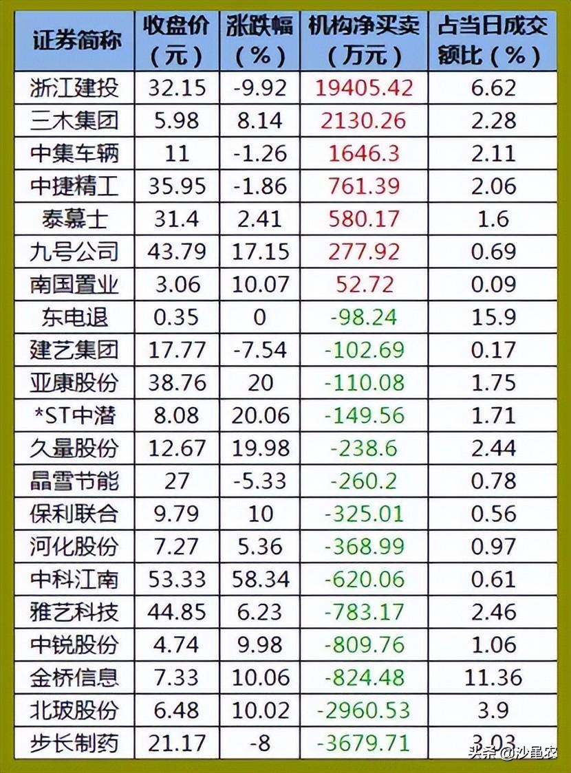 中國股市今日暴跌深度解析，中國股市今日暴跌原因深度解析