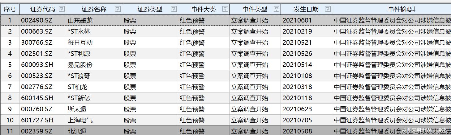 ST新億股票的投資價值與風險分析，ST新億股票的投資價值解析與風險探討