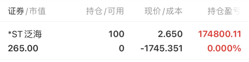 ST海投股吧，探索、挑戰(zhàn)與機遇并存，ST海投股吧，探索與挑戰(zhàn)中尋求機遇的股市平臺