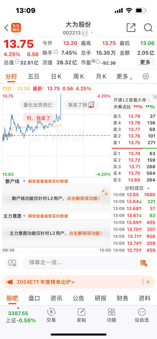 大為股份股吧，探究其背后的力量與價(jià)值潛力，大為股份股吧，探究背后的力量與巨大價(jià)值潛力