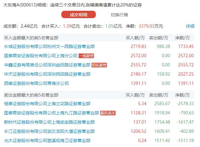 股票002938，深度解析與投資策略，股票002938深度解析與投資策略探討