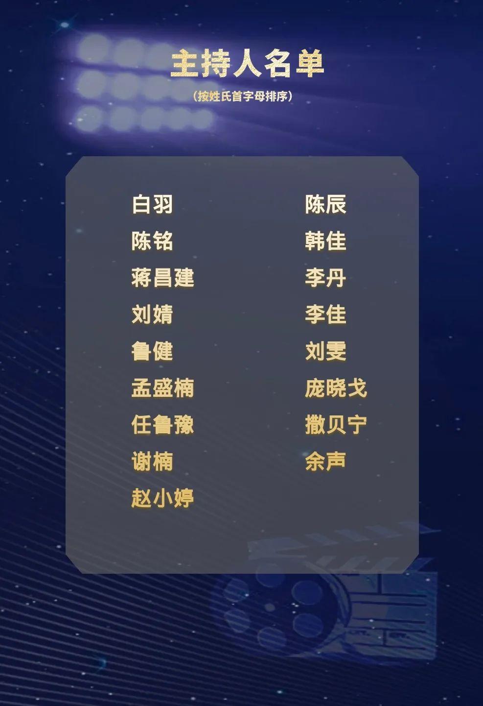 關(guān)于第31屆金鷹女神的揭曉與影響，第31屆金鷹女神揭曉，影響與熱議不斷