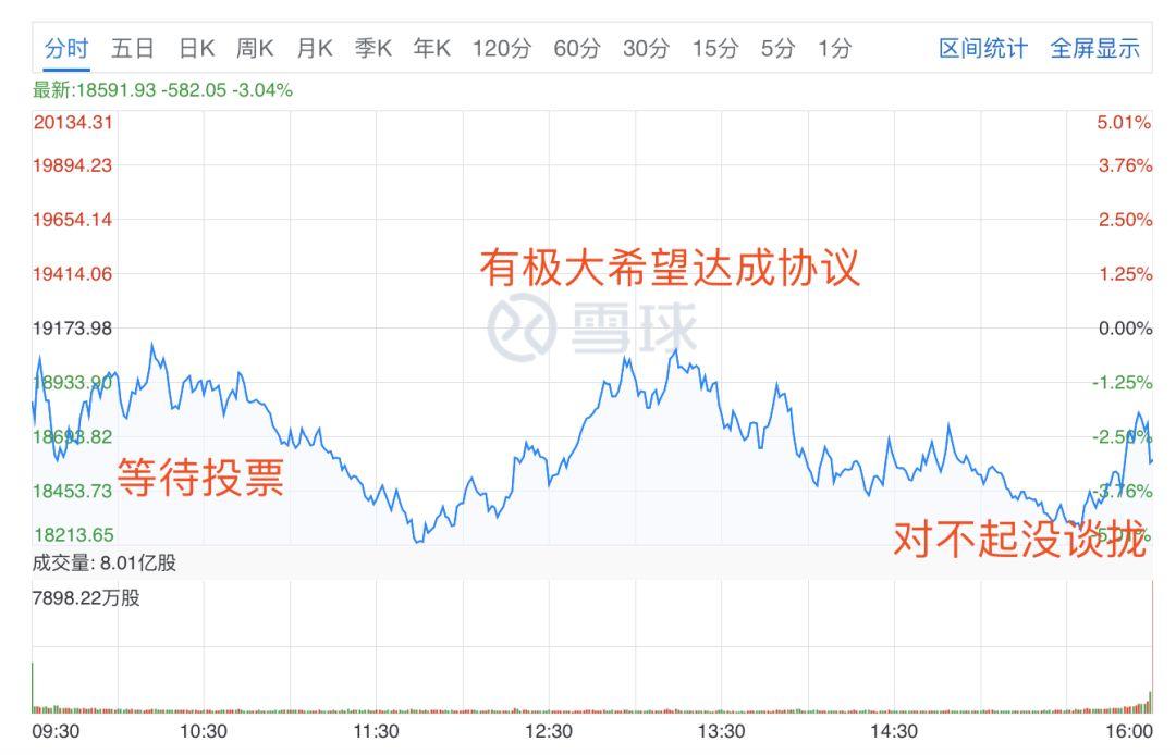 美國(guó)股市道瓊斯指數(shù)實(shí)時(shí)行情深度解析，美國(guó)道瓊斯指數(shù)實(shí)時(shí)行情深度剖析