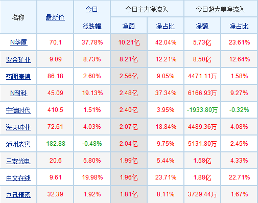 探究股票002450，深度解析與市場(chǎng)洞察，深度解析股票002450，市場(chǎng)洞察與投資策略探討