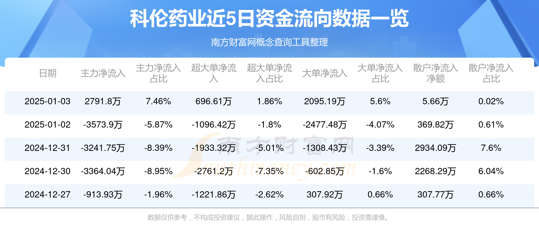 科倫藥業(yè)股吧，醫(yī)藥行業(yè)的新星閃耀登場，科倫藥業(yè)股吧，醫(yī)藥行業(yè)新星閃耀登場亮相舞臺