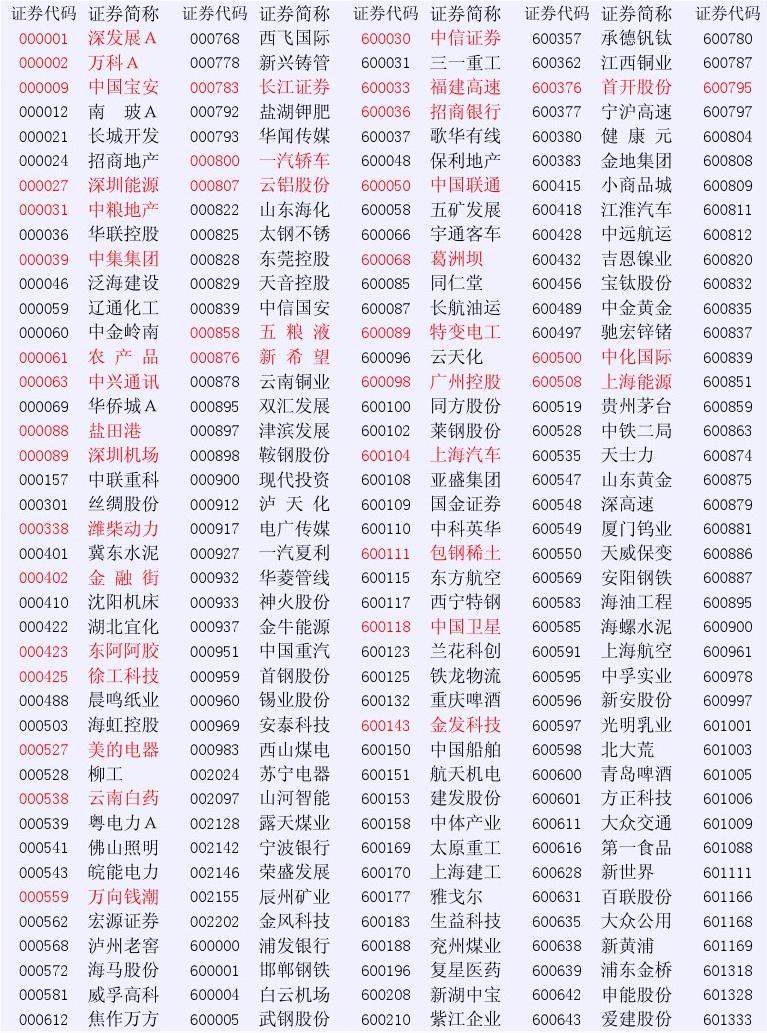 掌握技巧，如何準確識別股票及其代碼，掌握技巧，準確識別股票與代碼秘籍
