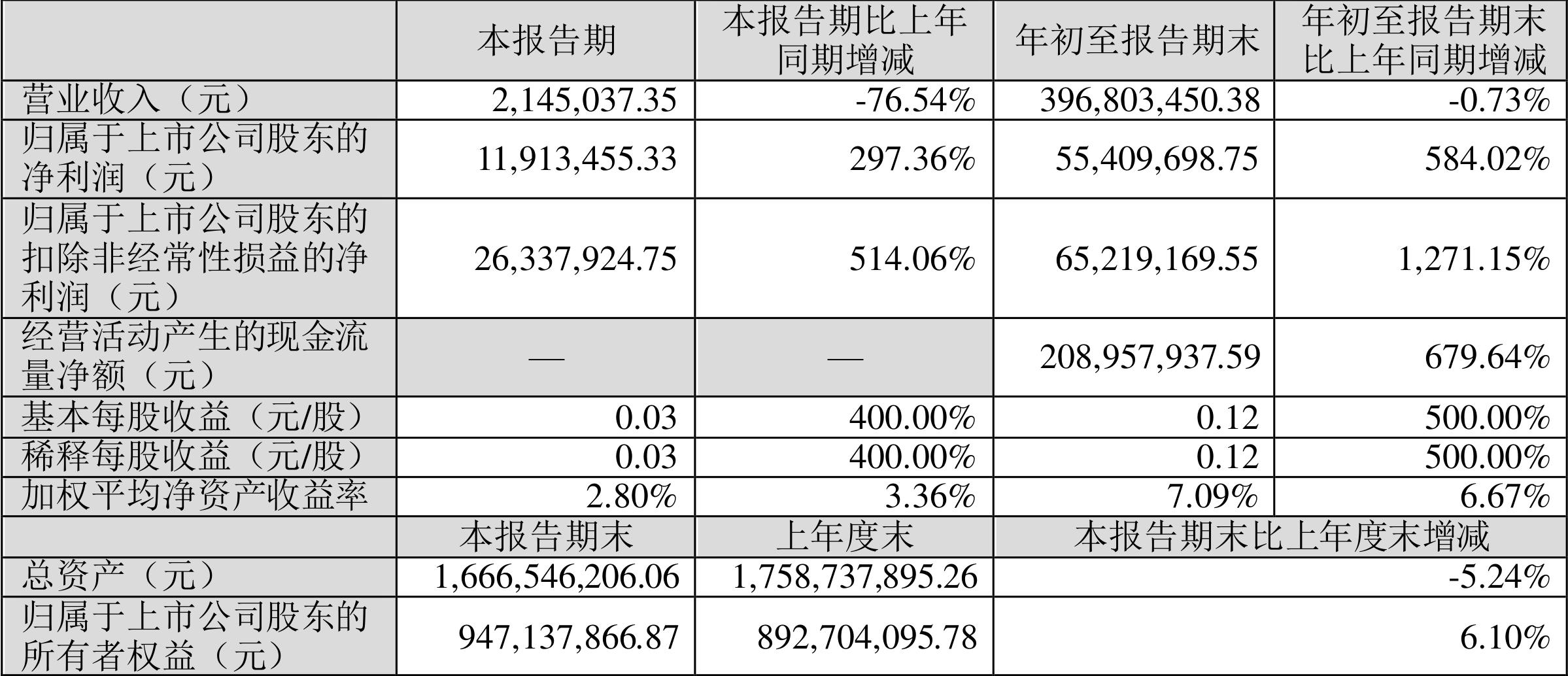 lvjiaqing 第19頁