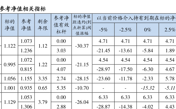 基金凈值000294，深度解析與投資策略，基金凈值000294深度解析與投資策略探討