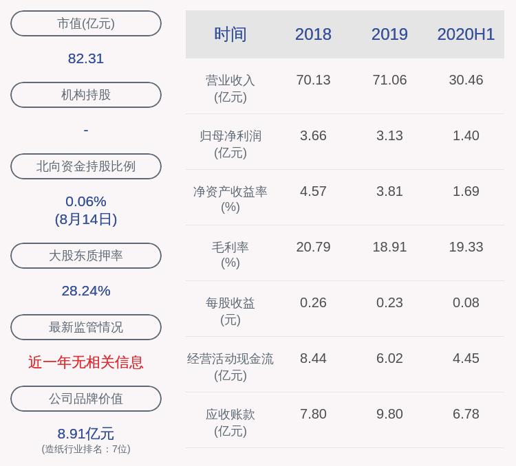 岳陽林紙股票股吧深度解析，岳陽林紙股票股吧深度解讀與解析