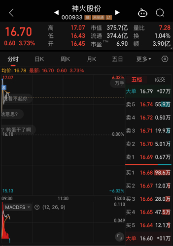 神火股份股票股吧，深度解析與前景展望，神火股份深度解析及前景展望，股票股吧探討標題建議，神火股份股票股吧最新動態(tài)與未來趨勢展望。