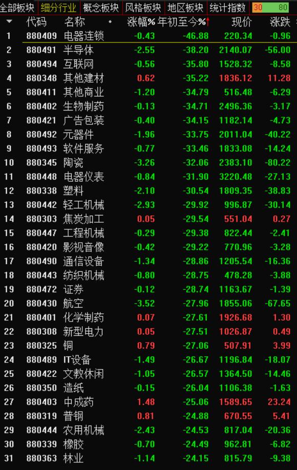 看股市行情下載什么軟件好，股市行情必備軟件推薦，哪款更適合你？
