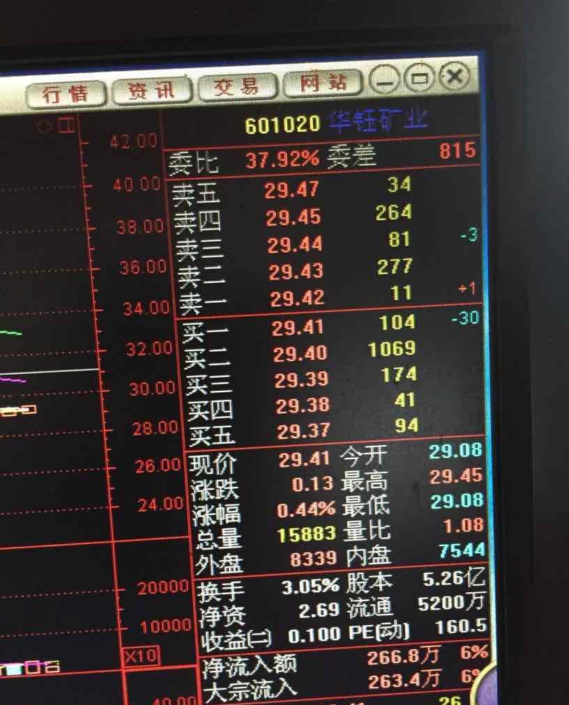 探索神秘的數(shù)字組合，601020，揭秘神秘數(shù)字組合，601020探秘之旅