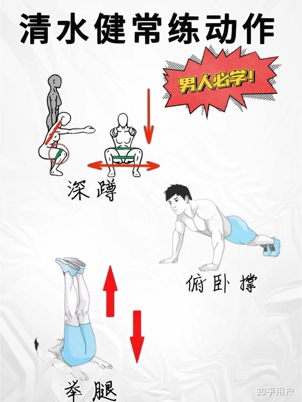 關(guān)于男性如何提高性功能的一些建議，男性性功能提升建議，健康之道，遠(yuǎn)離黃色陷阱