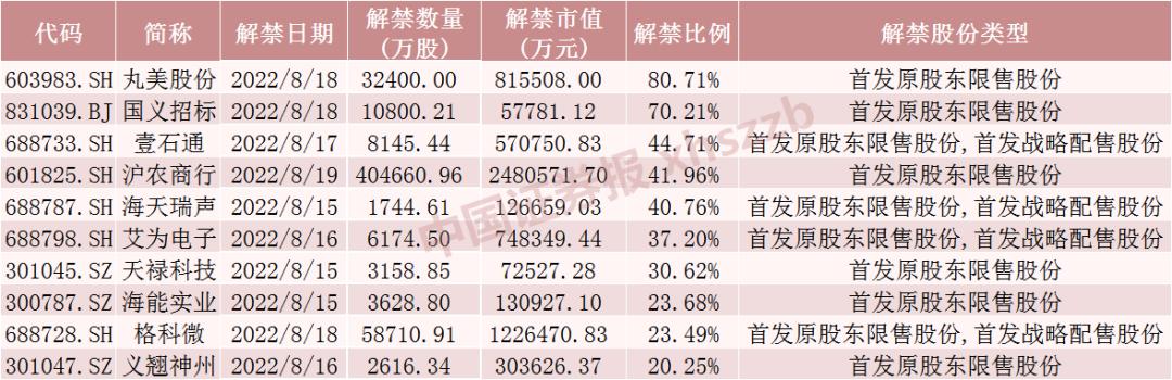 高科技股票龍頭股深度解析，高科技股票龍頭深度剖析