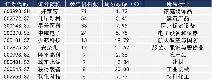 關(guān)于300114市行情最新消息今天的深度分析，300114市行情最新消息深度解析，今日市場(chǎng)動(dòng)態(tài)一覽
